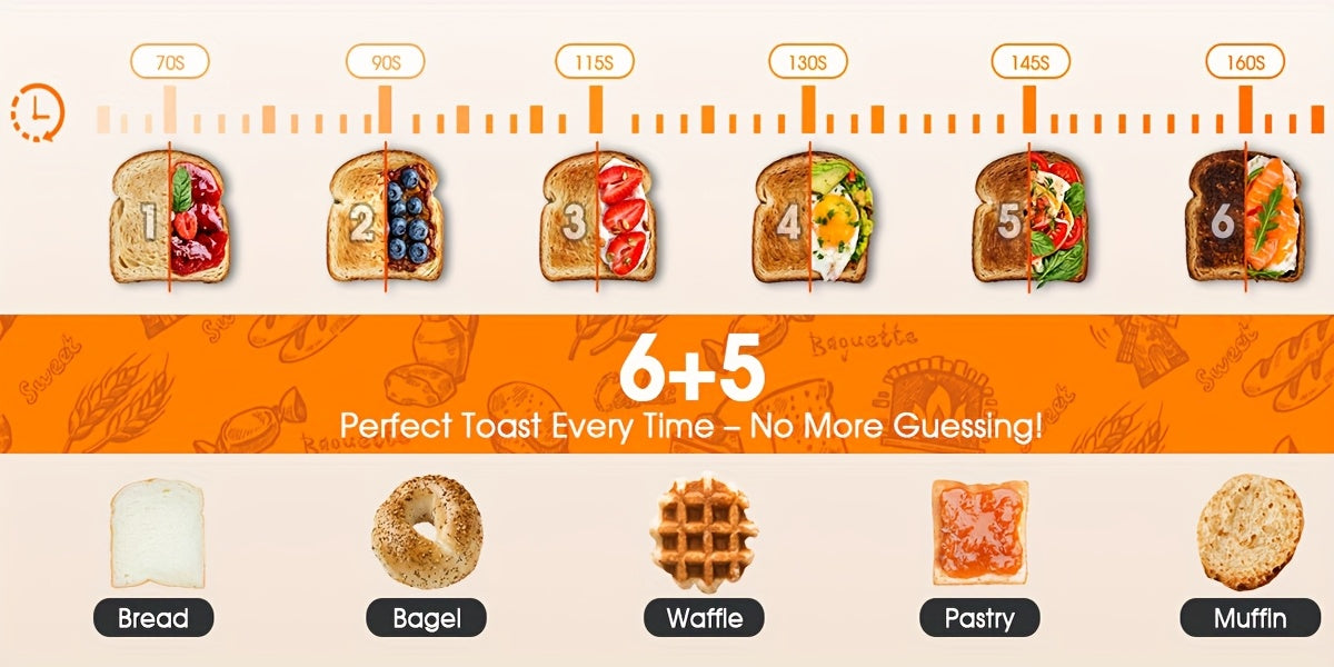 Digital 2-Slice Smart Toaster with Touch Screen & 7 Shade Levels | Stainless Steel