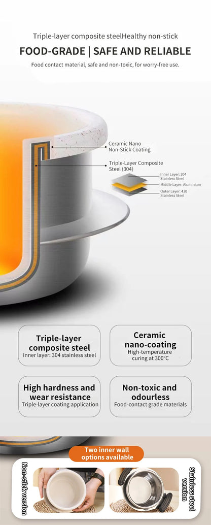 0.8–2L Stainless Steel Camping Pressure Cooker | Portable Outdoor Cooker