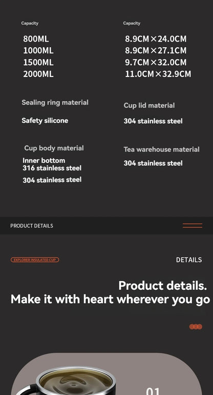 2L Thermos Insulated Water Bottle Hot Water Bottle Vacuum Flask Smart coffee drinkware cup Stainless Steel Double Wall Kettles