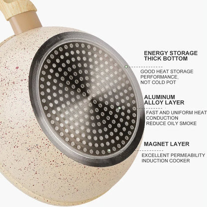 Non-Stick Pan Frying Pan Wok Pan Home Steak Skillet Pancake fried induction cooker gas stove special Saucepan Nonstick Pan