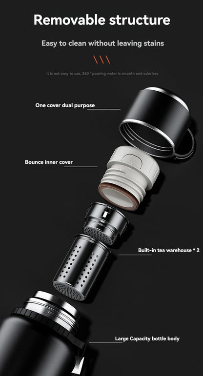 2L Thermos Insulated Water Bottle Hot Water Bottle Vacuum Flask Smart coffee drinkware cup Stainless Steel Double Wall Kettles