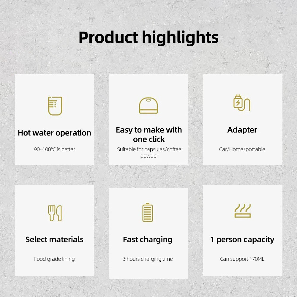 Portable Electric Espresso Coffee Machines 6oz Single Serve Mini Coffee Maker Automatic Brew for Camping Travel Car Office