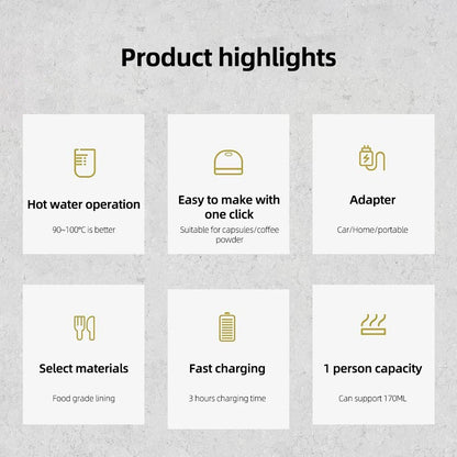 Portable Electric Espresso Coffee Machines 6oz Single Serve Mini Coffee Maker Automatic Brew for Camping Travel Car Office