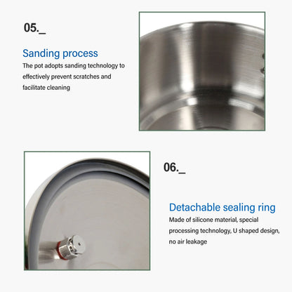 TOPINCN 2L Stainless Steel Pressure Cooker – Mini Pressure Pot for Gas & Induction