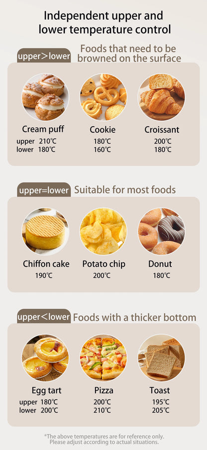 SUNATUR 2200w hot air circulation oven small commercial baking pizza toaster oven  60L Electric table oven household pastry oven