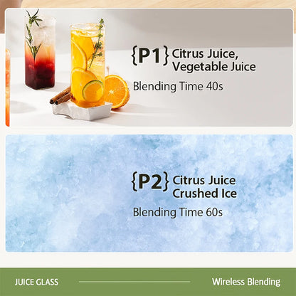 Portable Blender Cup 600ML Mini Juicer Mixer/3000mAh USB Rechargeable/10-Blade Powerful Motor For Smoothies/Vegetables