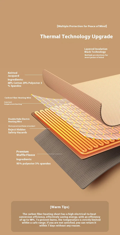 USB Electric Blanket Electric Heated Blanket Heating Usb Powered Heating Shawl Wraps for Women Wearable Heated Throw Blanket