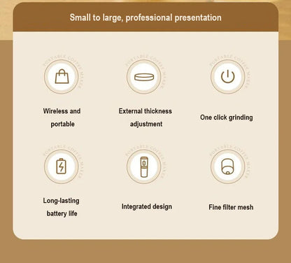 Portable Electric Capsule Grinding Coffee Maker Espresso Coffee Maker Travel and Car  Hand Punch Outdoor Portable Coffee