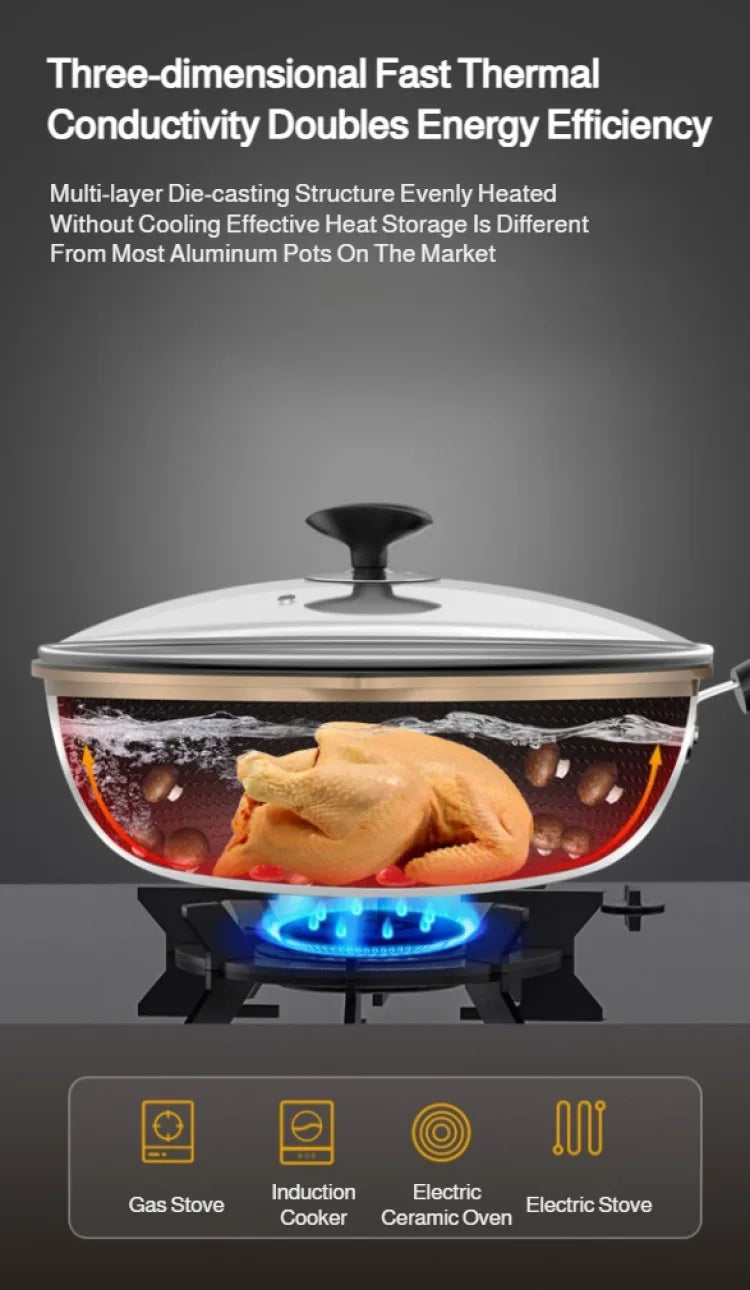 【Non-Stick Frying Pan】Honeycomb Pattern Nonstick Wok - Multi-Functional Fry Pan for All Stoves, Scratch-Resistant Coating