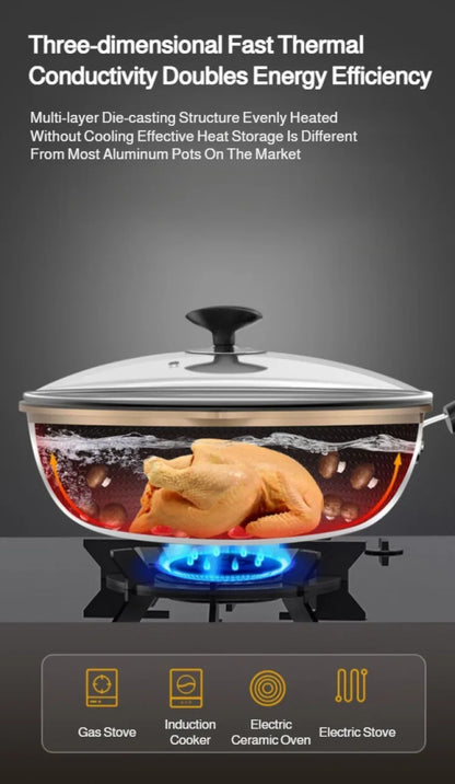 【Non-Stick Frying Pan】Honeycomb Pattern Nonstick Wok - Multi-Functional Fry Pan for All Stoves, Scratch-Resistant Coating