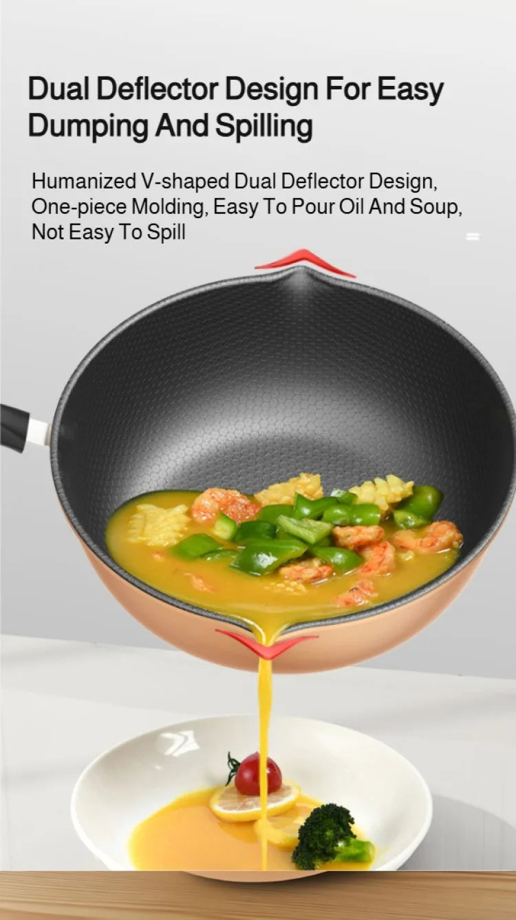 【Non-Stick Frying Pan】Honeycomb Pattern Nonstick Wok - Multi-Functional Fry Pan for All Stoves, Scratch-Resistant Coating