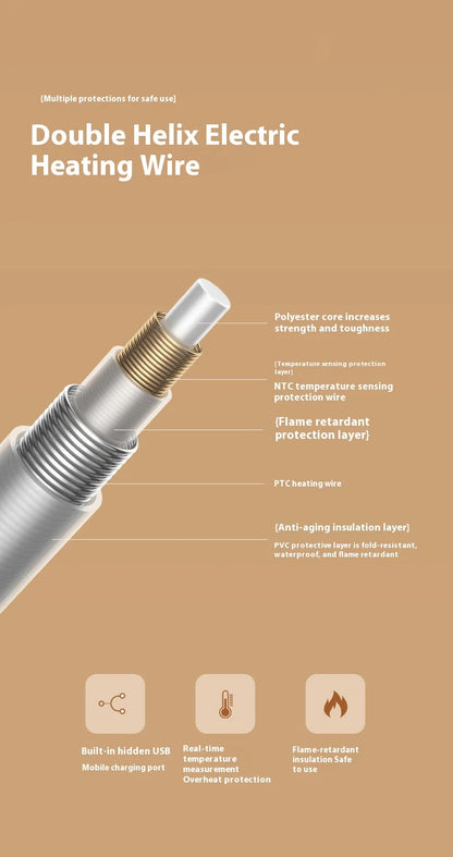 USB Electric Blanket Electric Heated Blanket Heating Usb Powered Heating Shawl Wraps for Women Wearable Heated Throw Blanket