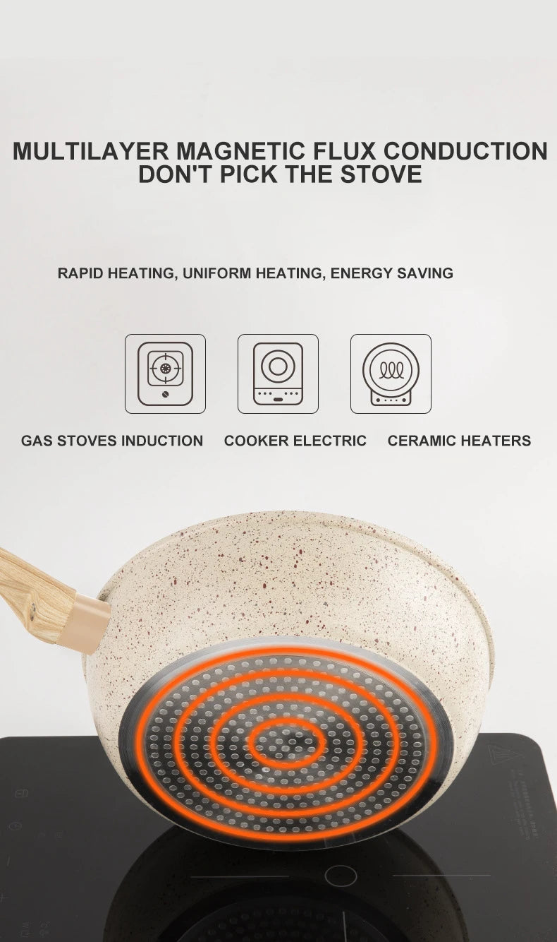 Non-Stick Pan Frying Pan Wok Pan Home Steak Skillet Pancake fried induction cooker gas stove special Saucepan Nonstick Pan