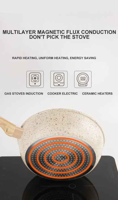 Non-Stick Pan Frying Pan Wok Pan Home Steak Skillet Pancake fried induction cooker gas stove special Saucepan Nonstick Pan