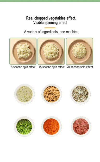 4-in-1 Electric Vegetable Cutter | Wireless Food Processor & Auto Slicer