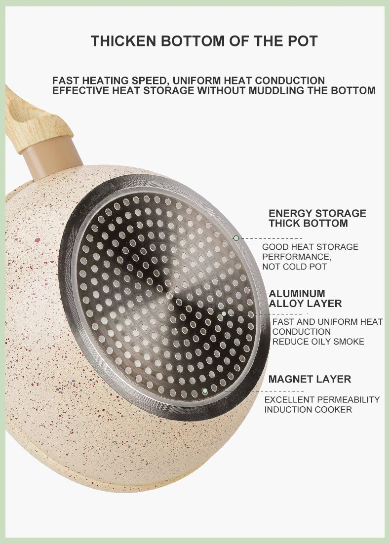 Non-Stick Pan Frying Pan Wok Pan Home Steak Skillet Pancake fried induction cooker gas stove special Saucepan Nonstick Pan