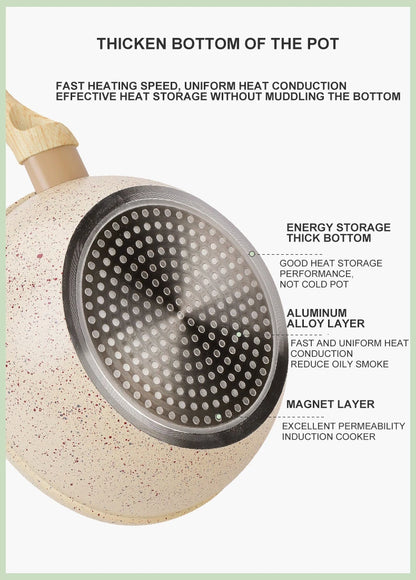 Non-Stick Pan Frying Pan Wok Pan Home Steak Skillet Pancake fried induction cooker gas stove special Saucepan Nonstick Pan