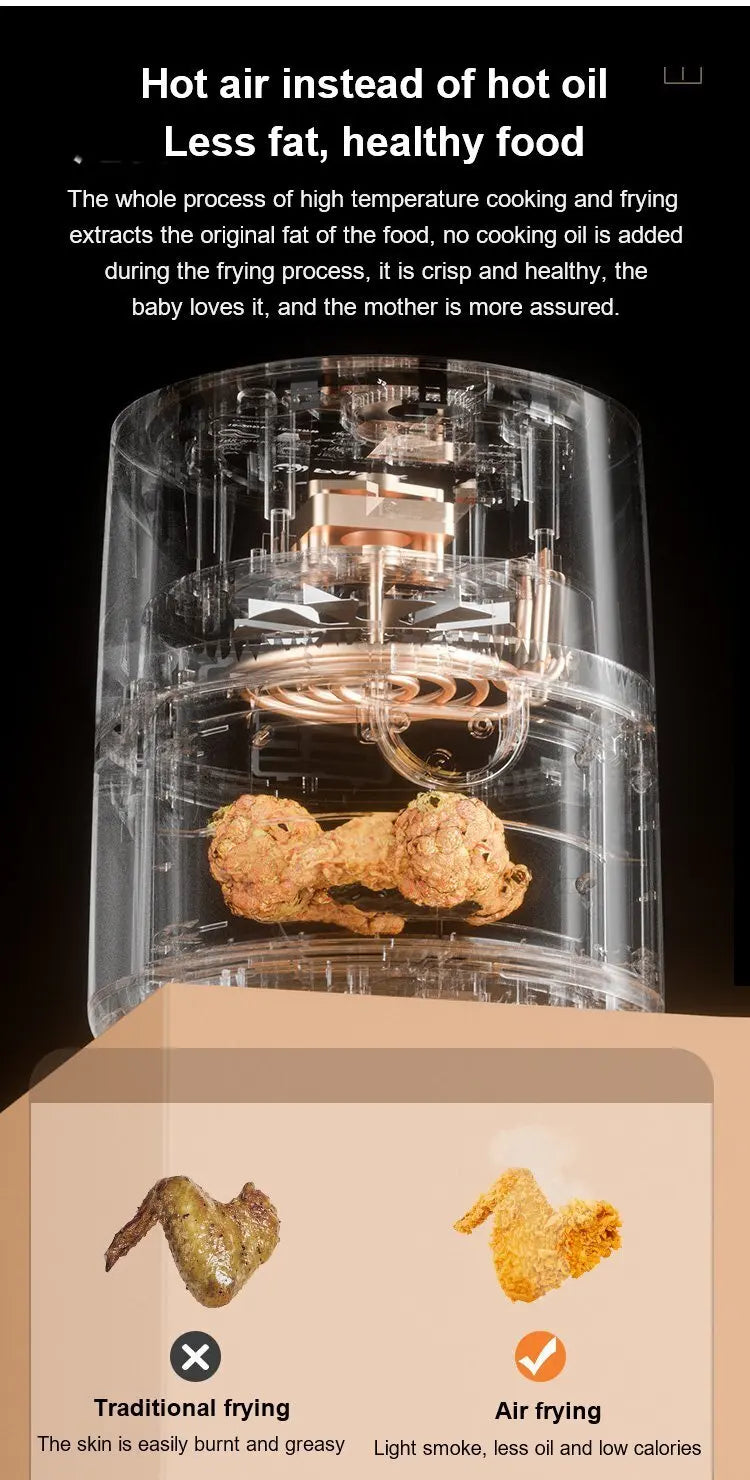 Air Fryer Homeuse Oil Free And Smokefree Automatic Largecapacity Intelligent Multifunctional Electric Fryer Smart Automatic