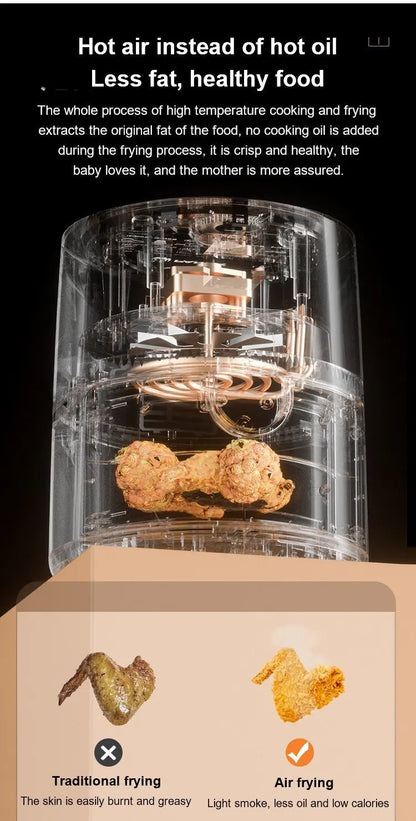 Air Fryer Homeuse Oil Free And Smokefree Automatic Largecapacity Intelligent Multifunctional Electric Fryer Smart Automatic