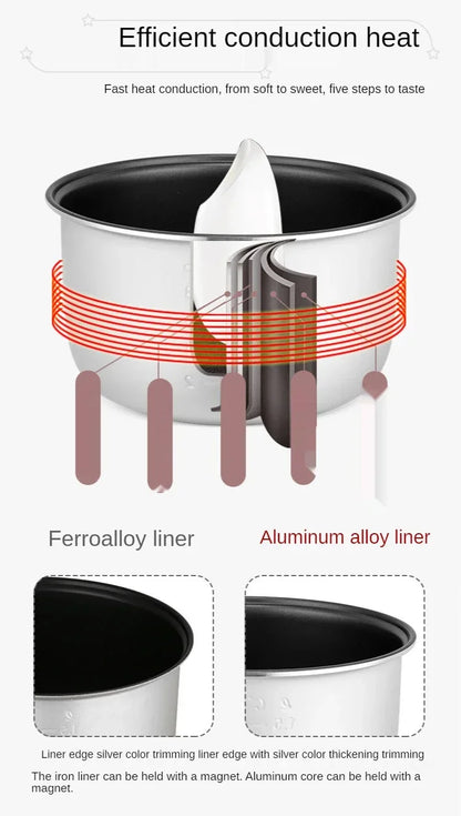 Chcyus 2L Electric Rice Cooker – Multicooker for Rice, Soup & Cake