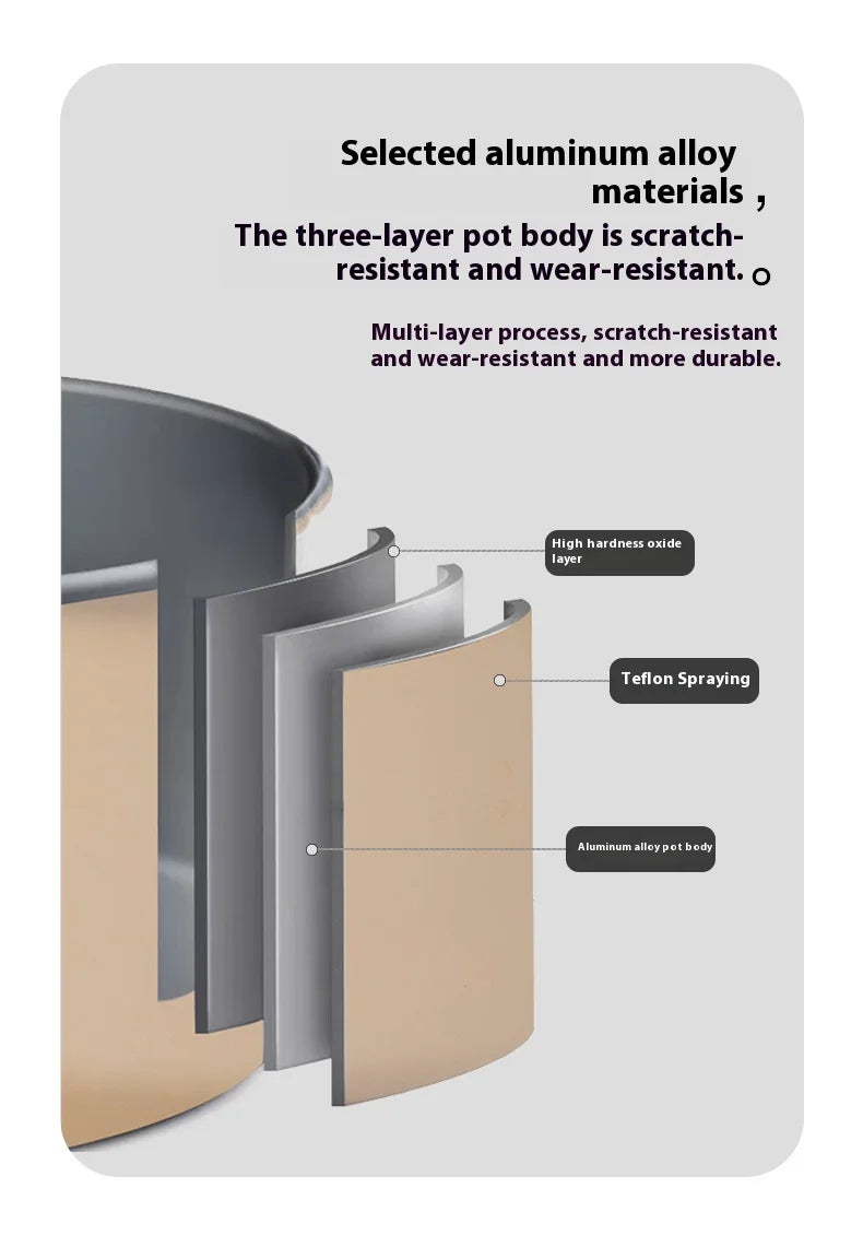 Mountainhiker New Set of Pots, Kettles, Outdoor Pots and Pans, Stoves, Camping Equipment, Cookware, Cookers, Cookers, Pots, Pots