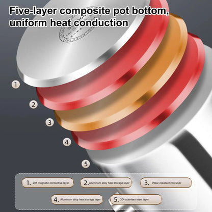 Portable Stainless Steel Pressure Cooker – Fast Cooking Multifunctional Stew Pot for Kitchen