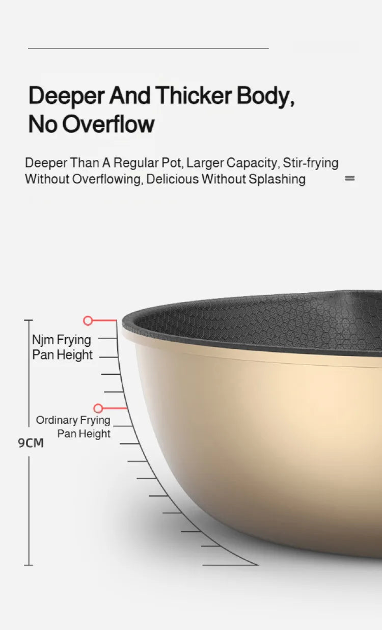 【Non-Stick Frying Pan】Honeycomb Pattern Nonstick Wok - Multi-Functional Fry Pan for All Stoves, Scratch-Resistant Coating