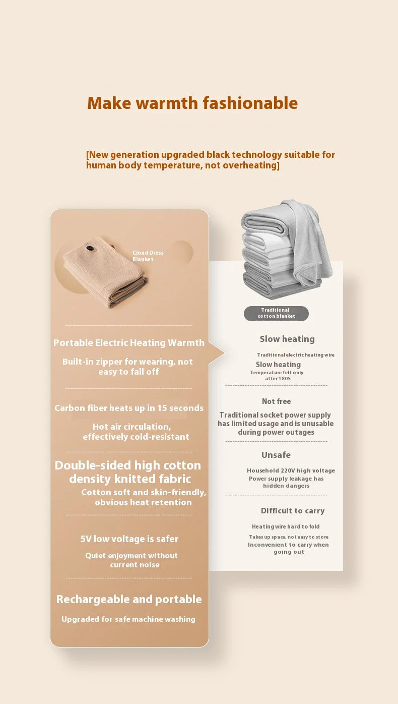 USB Electric Blanket Electric Heated Blanket Heating Usb Powered Heating Shawl Wraps for Women Wearable Heated Throw Blanket