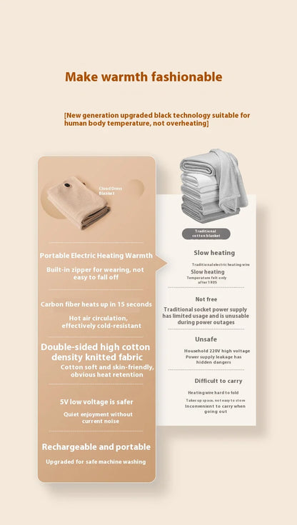 USB Electric Blanket Electric Heated Blanket Heating Usb Powered Heating Shawl Wraps for Women Wearable Heated Throw Blanket