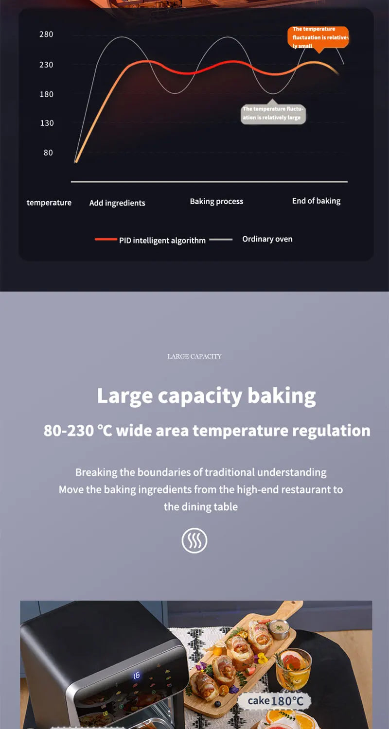 10L Large Capacity Electric Air Fryers Oil-free Automatic Household Kitchen Oven Deep Fryer