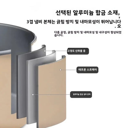 Mountainhiker New Set of Pots, Kettles, Outdoor Pots and Pans, Stoves, Camping Equipment, Cookware, Cookers, Cookers, Pots, Pots