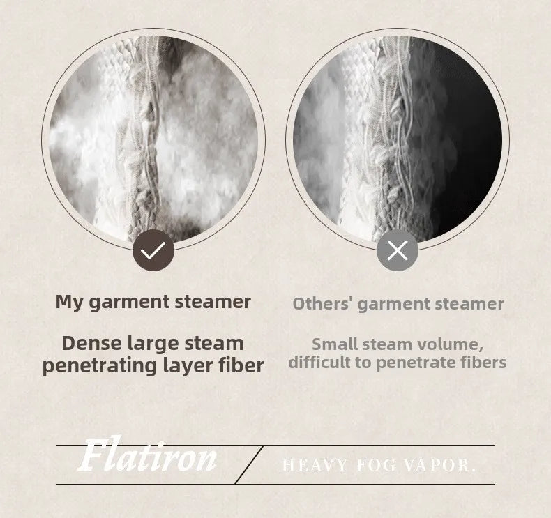 Portable Ironing Machine Handheld Steam Iron Flat and Hang Ironing 2 in 1 Heat Press Clothing Iron Machine Household Steam Iron