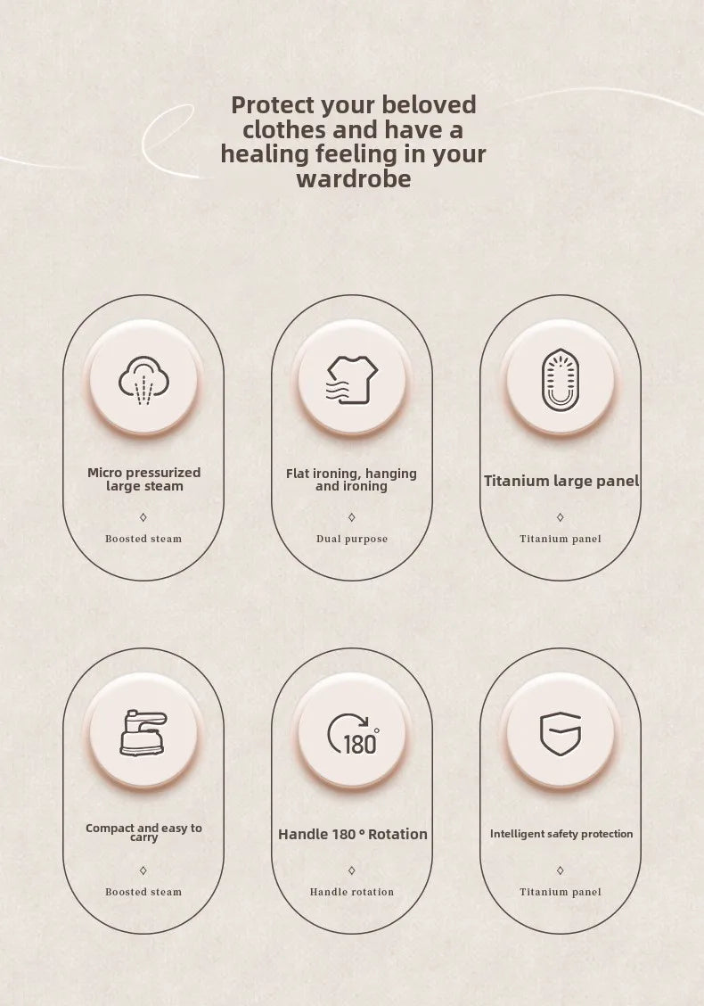 Portable Ironing Machine Handheld Steam Iron Flat and Hang Ironing 2 in 1 Heat Press Clothing Iron Machine Household Steam Iron