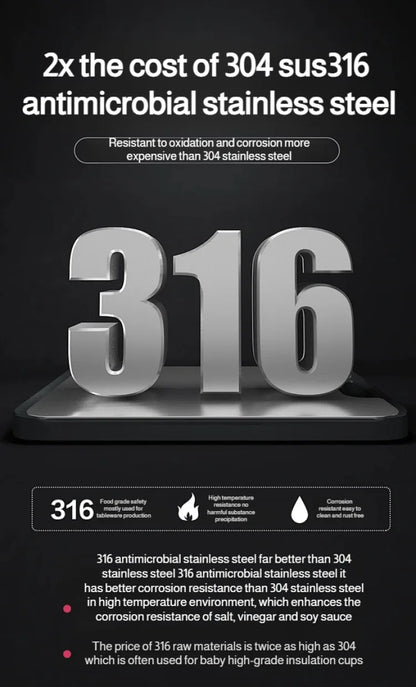 Stainless Steel Small Soup Pot Instant Noodle Cooking Pot for Induction Cooker Baby Foods Pot with Handle Kitchen Baking Tools