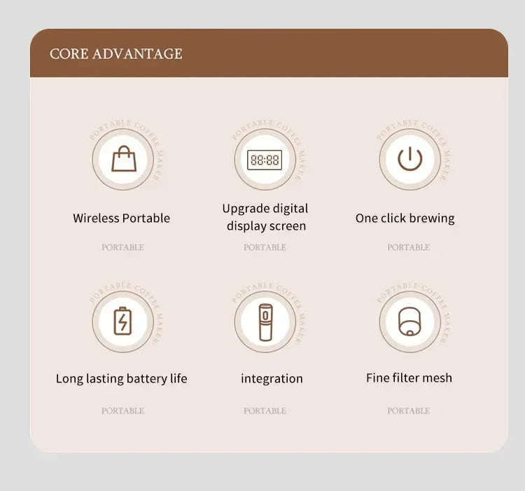 3-in-1 Portable Electric Coffee Maker with Built-In Grinder & Cordless Heating