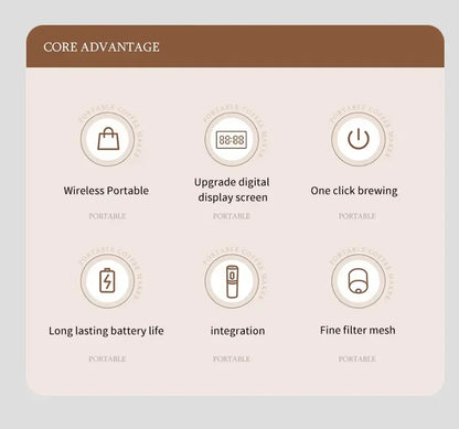 3-in-1 Portable Electric Coffee Maker with Built-In Grinder & Cordless Heating