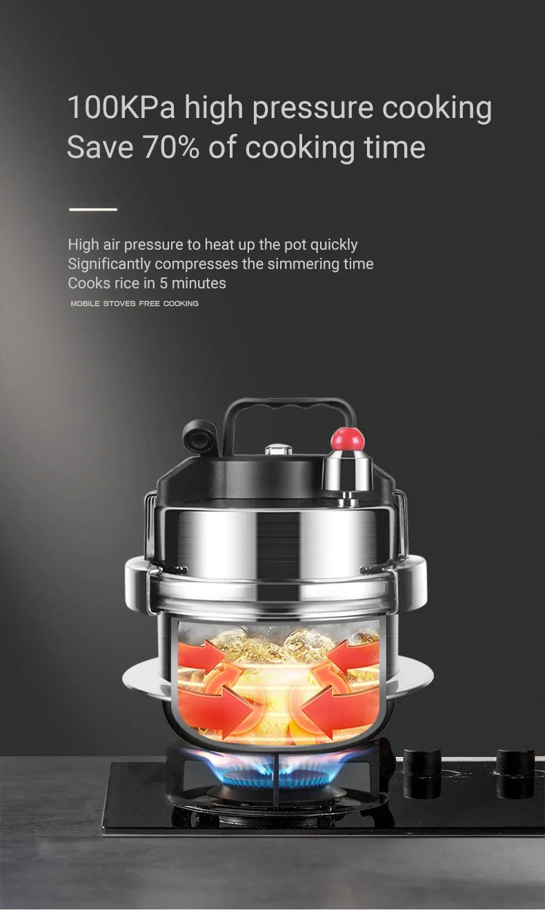 0.8–2L Stainless Steel Camping Pressure Cooker | Portable Outdoor Cooker